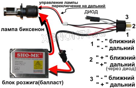 Установка ксенона своими руками — практическое руководство